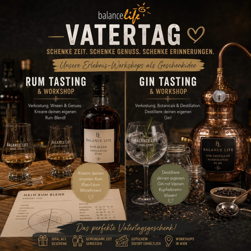 Top Vatertagsgeschenk: Gemeinsam Erleben. RUM. GIN. GENUSS. 1 Vatertag Geschenkideen Gin Tasting und Rum Tasting