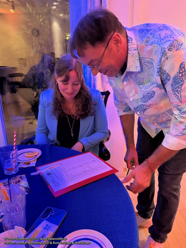 Parfum Workshop & Party in Wien: Dein eigener Duft, Drinks und ein besonderer Abend 6 Parfum Party Wien